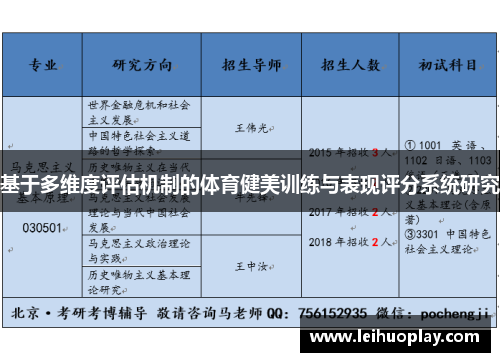 基于多维度评估机制的体育健美训练与表现评分系统研究