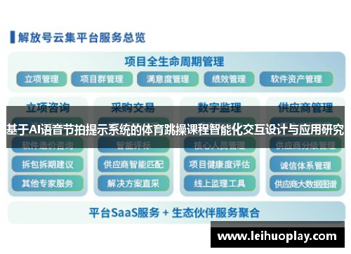 基于AI语音节拍提示系统的体育跳操课程智能化交互设计与应用研究